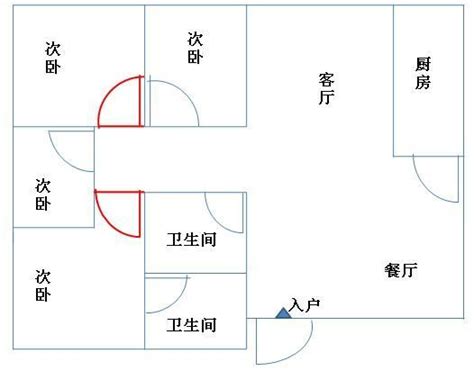 大門沖房門|風水玄學：家家都會有的「門沖煞」該如何化。